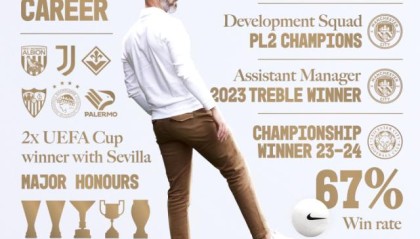 官方：马雷斯卡出任切尔西主帅 签下“5+1”合同